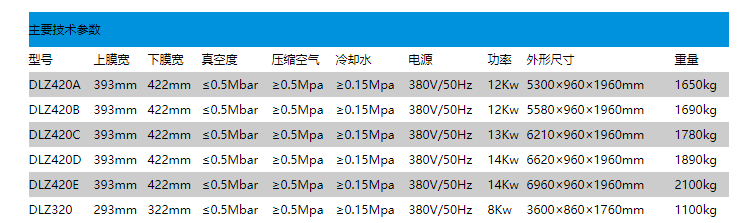 DLZ320-420系列自動連續(xù)真空(圖2)